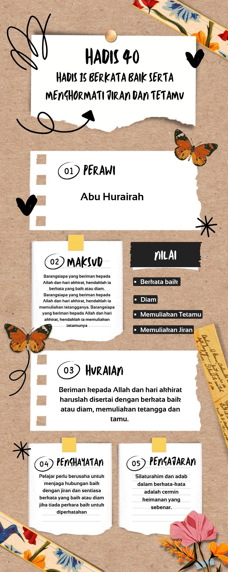 Peta Minda Hadis 40 Imam Nawawi.zip - 15